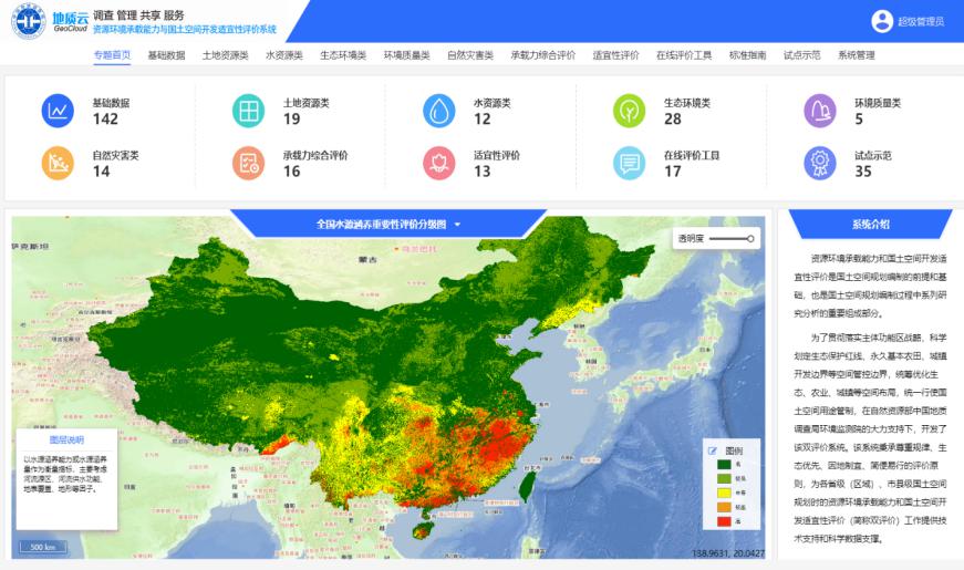 技术指南单位打造，双评价系统上线地质云