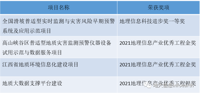 微信图片_20211228164546.png 微信图片_20211228164546.png