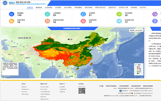 地质大数据平台