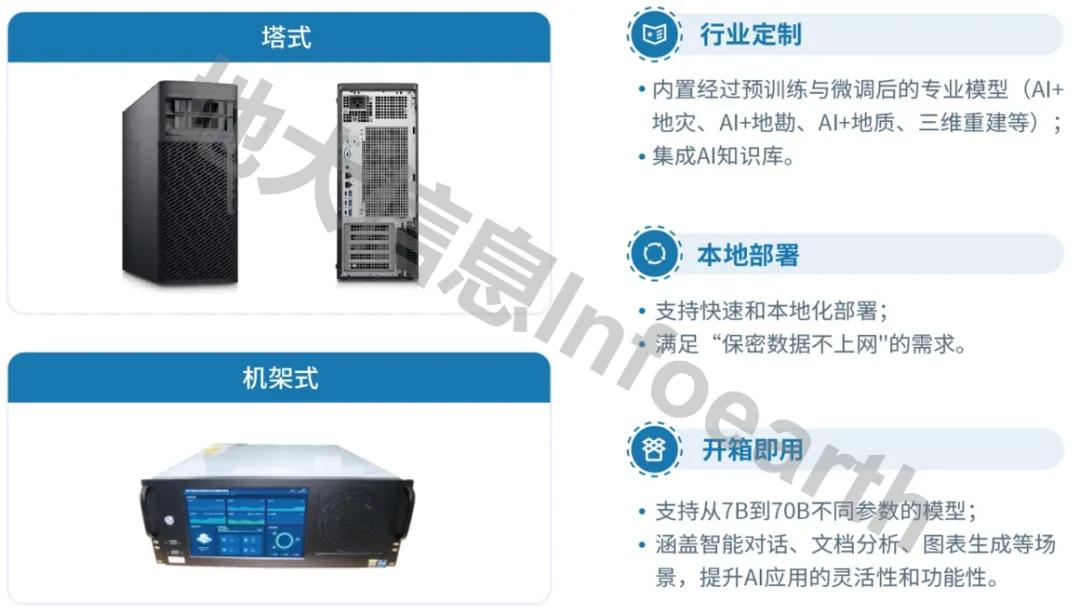 地大信息Infoearth大模型重磅发布：全面赋能地质新质生产力3.jpg