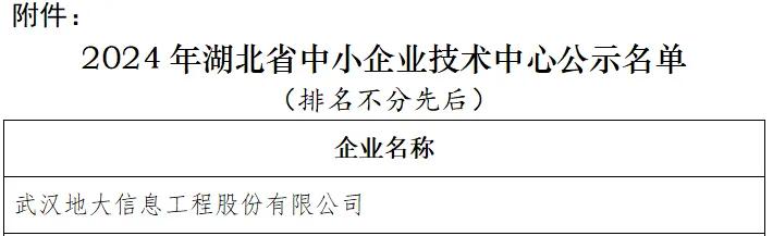 创新护航 行以致远！地大信息入选湖北省中小企业技术中心2.jpg
