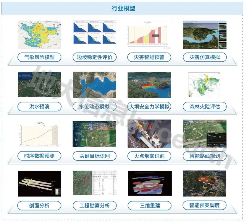 地大信息Infoearth大模型重磅发布：全面赋能地质新质生产力10.jpg
