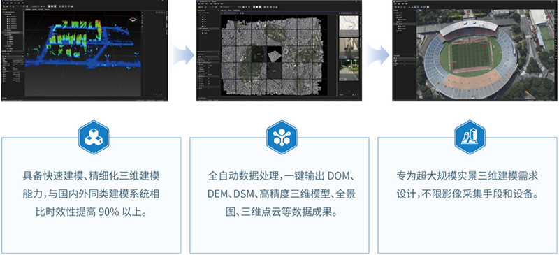 快速三维重建超算2-功能特性.png