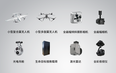 AI智能化感知